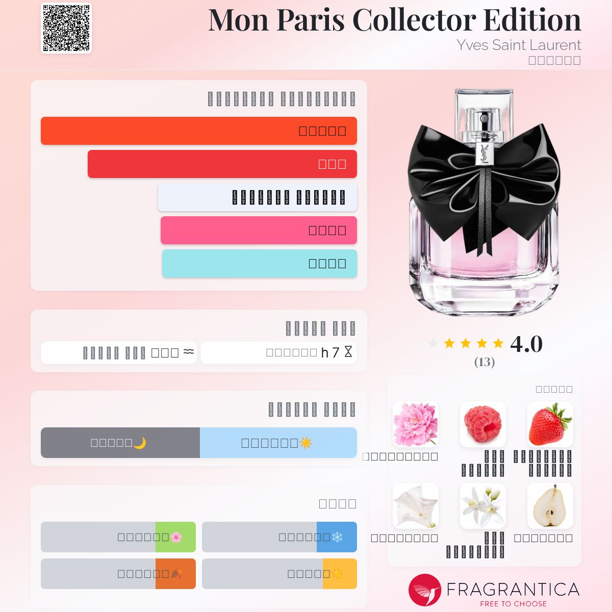 Mon Paris Collector Edition Yves Saint Laurent عطر a جديد