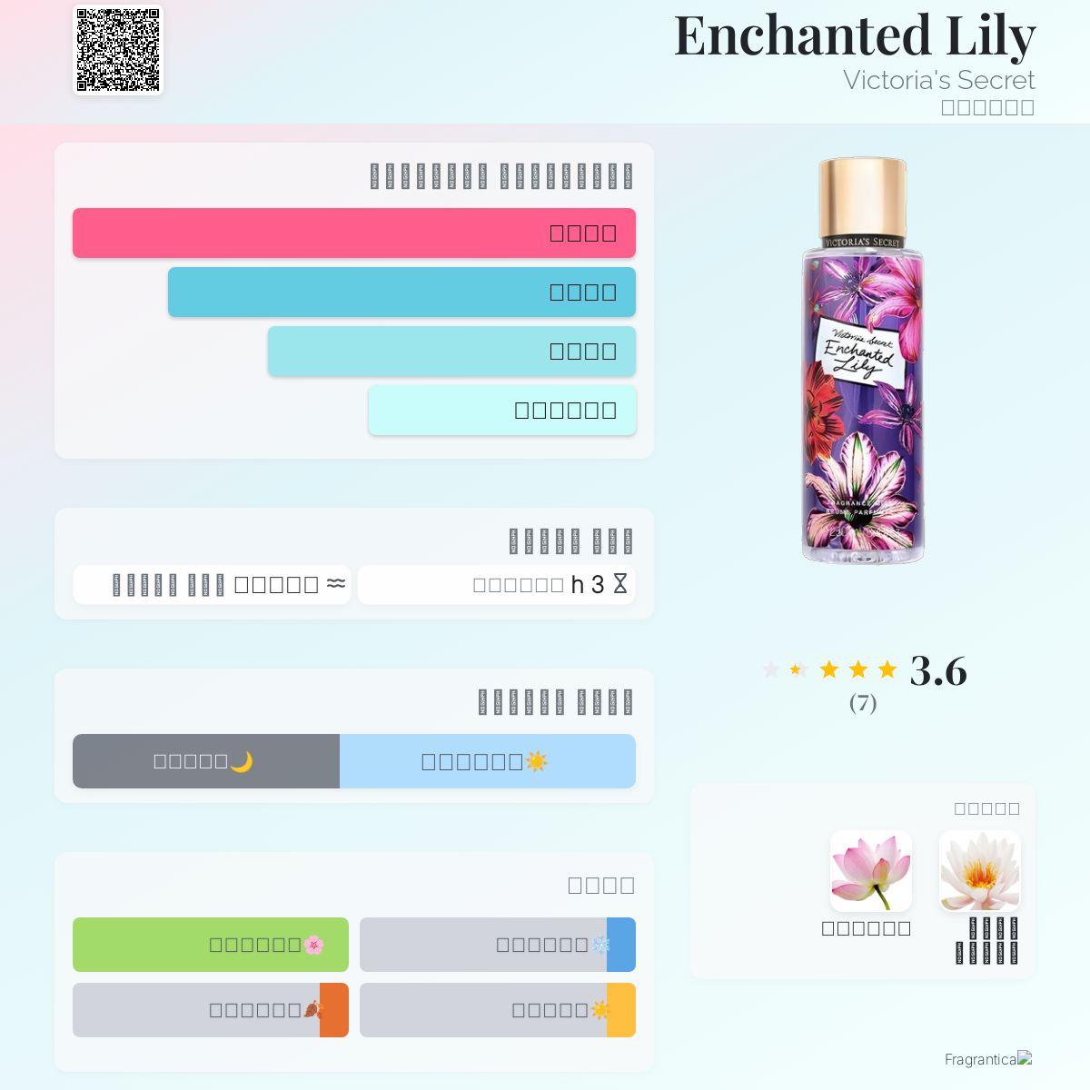 Enchanted Lily Victoria's Secret عطر a fragrance للنساء
