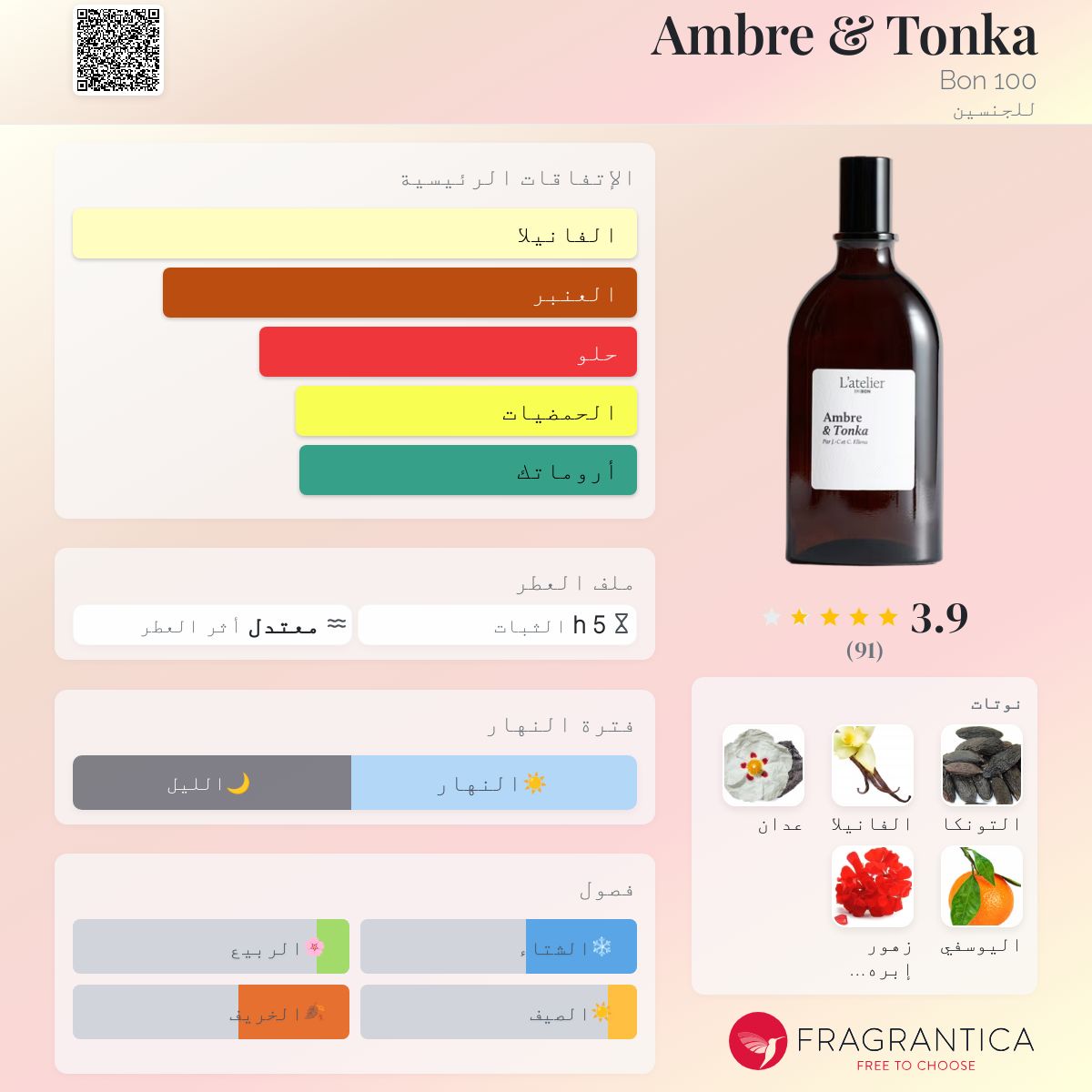 Ambre & Tonka 100 Bon عطر a fragrance للجنسين 2023