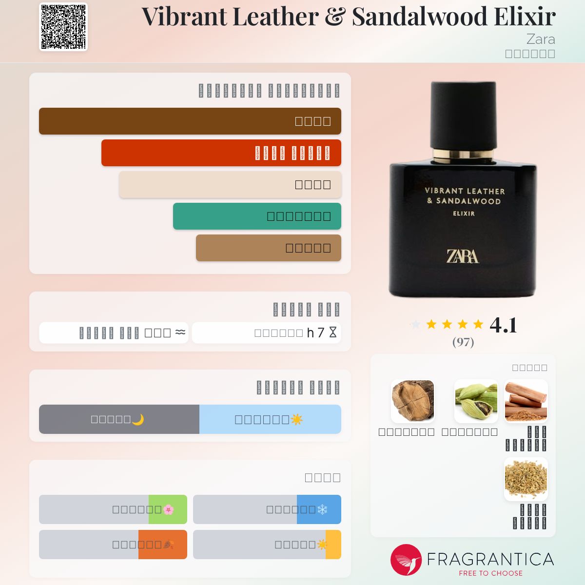 Vibrant Leather & Sandalwood Elixir Zara ماء كولونيا a