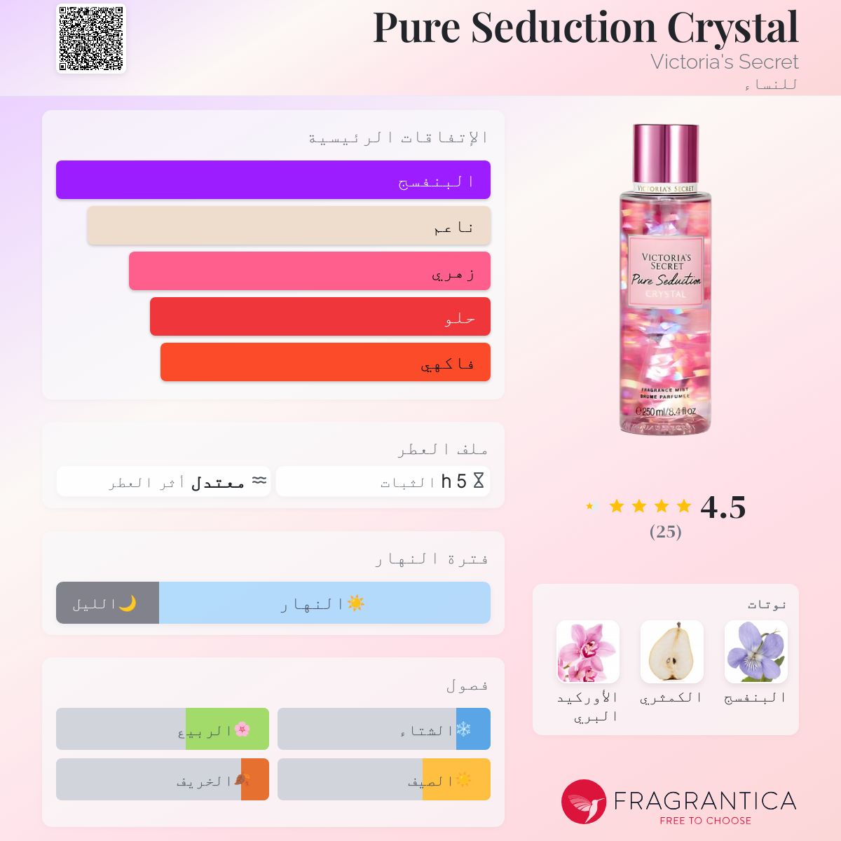 Pure Seduction Crystal Victoria's Secret عطر a