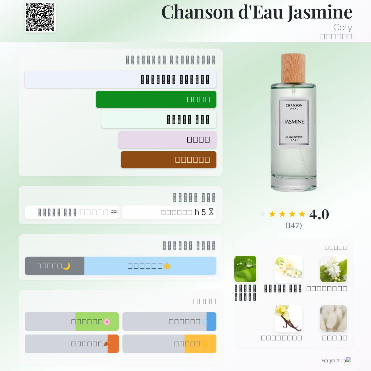 Chanson d'Eau Jasmine Coty عطر a جديد fragrance للنساء 2024