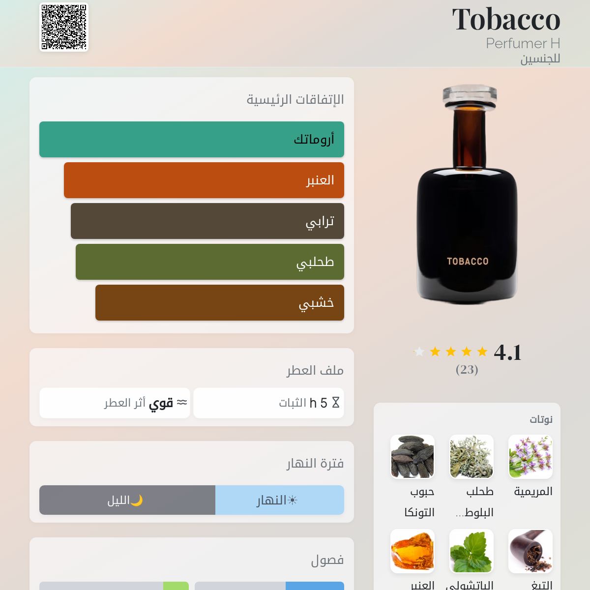 replacing tobacco with weed Are tobacco and cannabis economic substitutes or complements? New research  suggests it changes with age