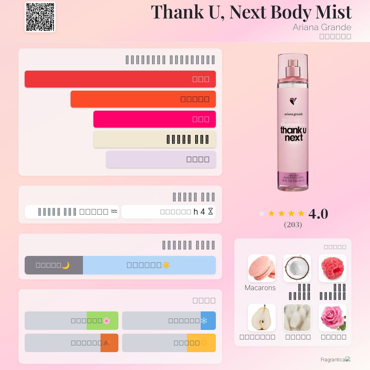 Thank U, Next Body Mist Ariana Grande عطر a fragrance للنساء