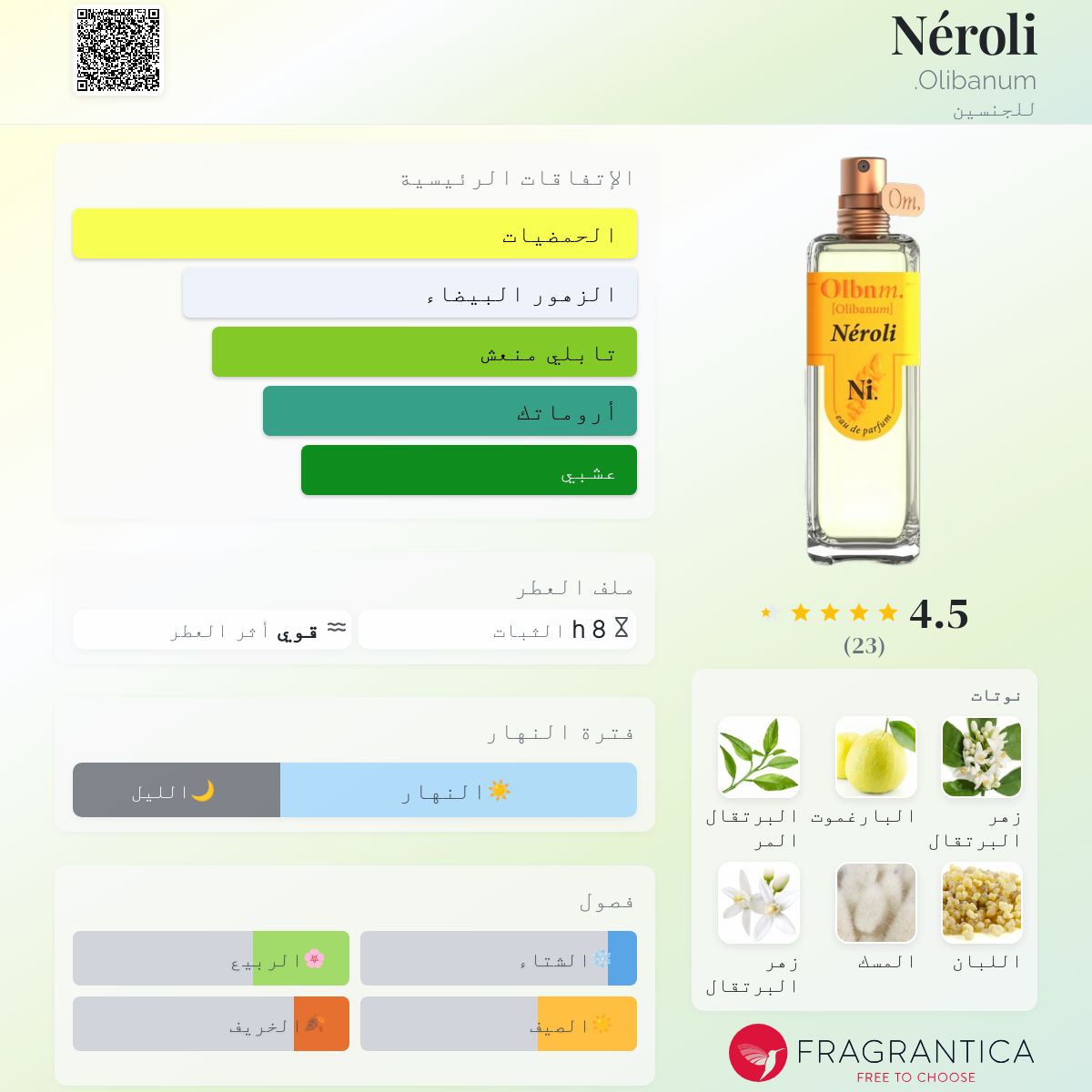 Néroli عطر a fragrance للجنسين 2024