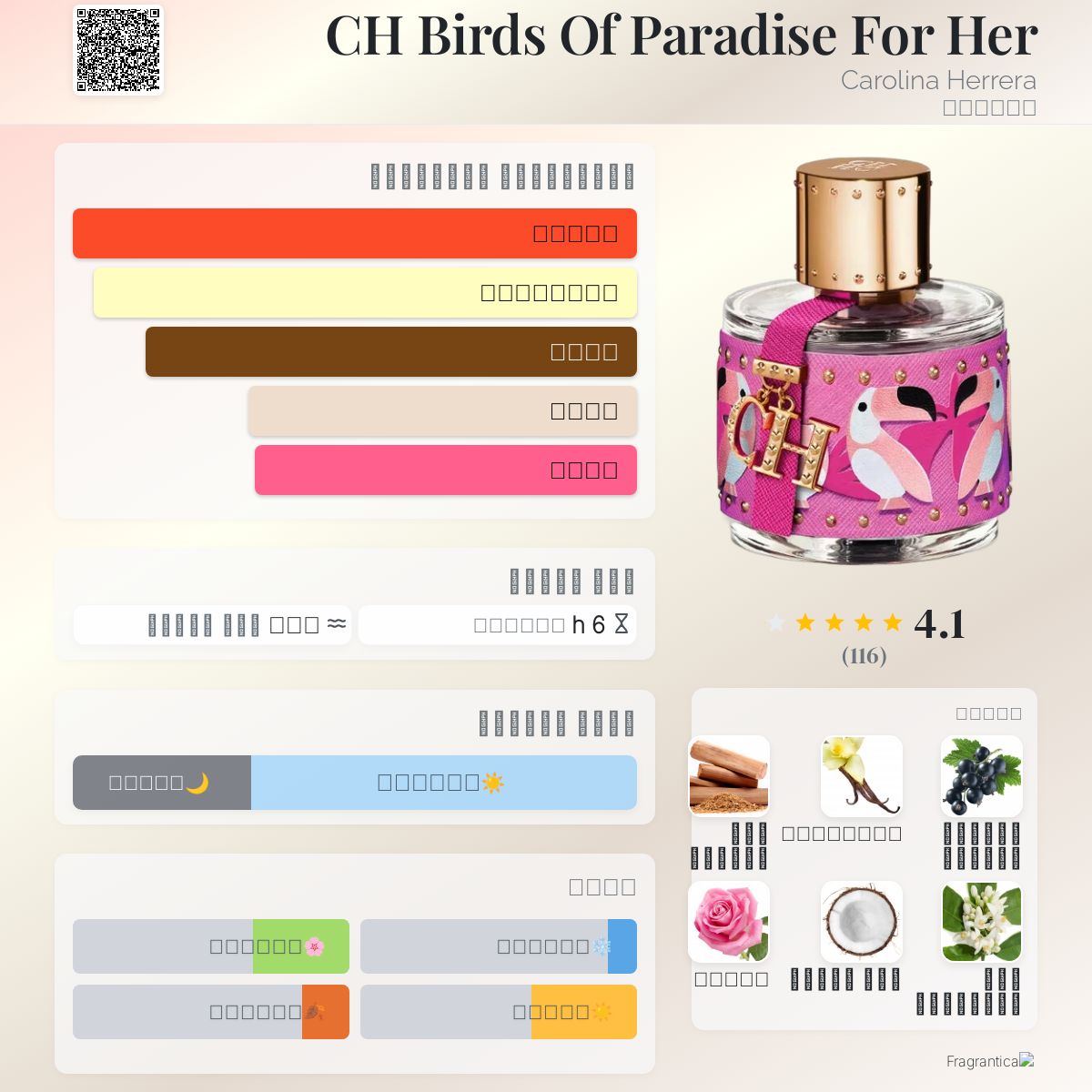 CH Birds Of Paradise For Her Carolina Herrera عطر a جديد