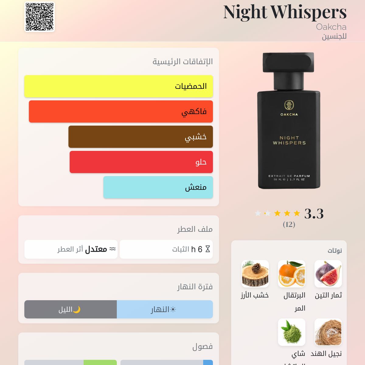 Night Whispers Oakcha عطر - a fragrance للجنسين