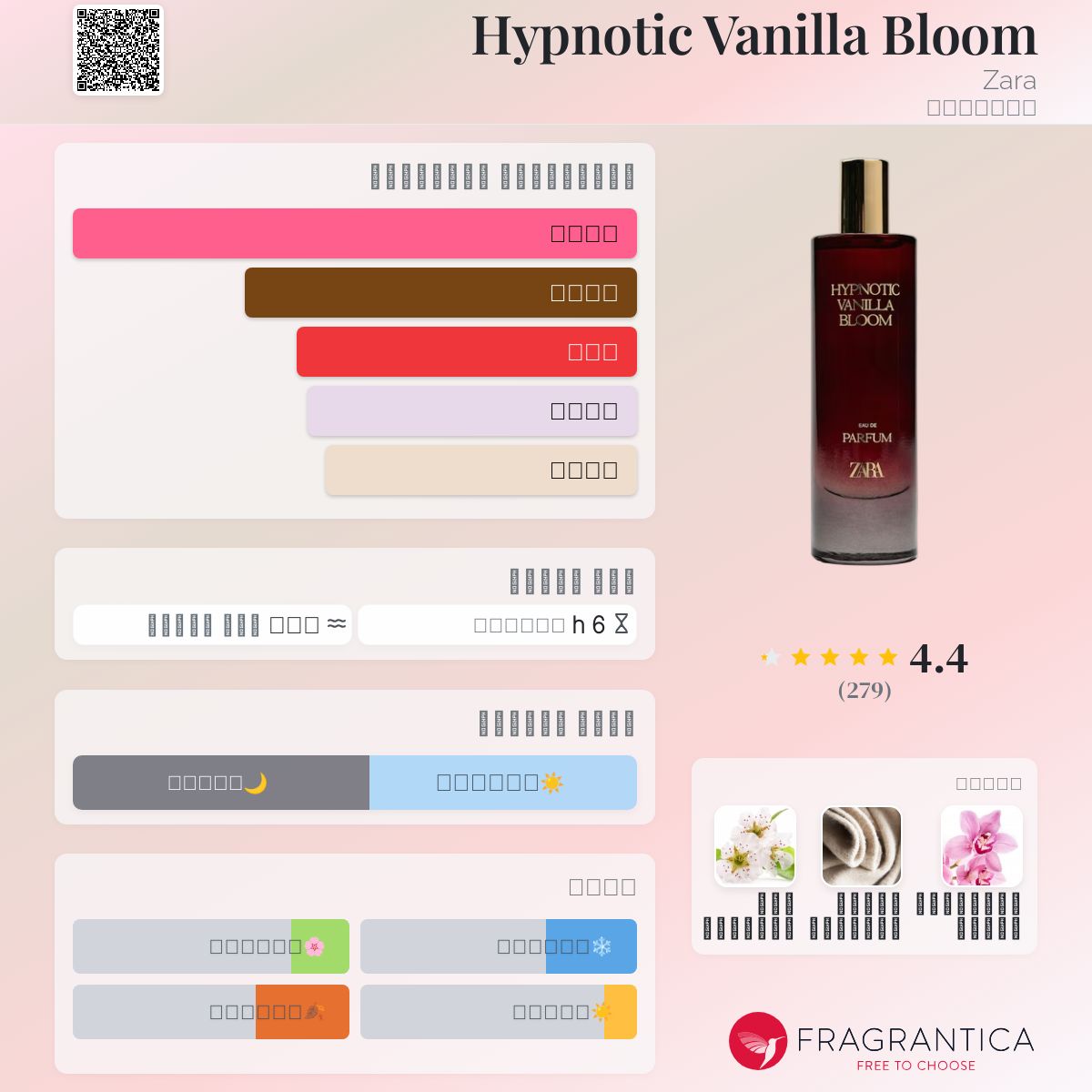Hypnotic Vanilla Bloom Zara عطر a جديد fragrance للجنسين 2024