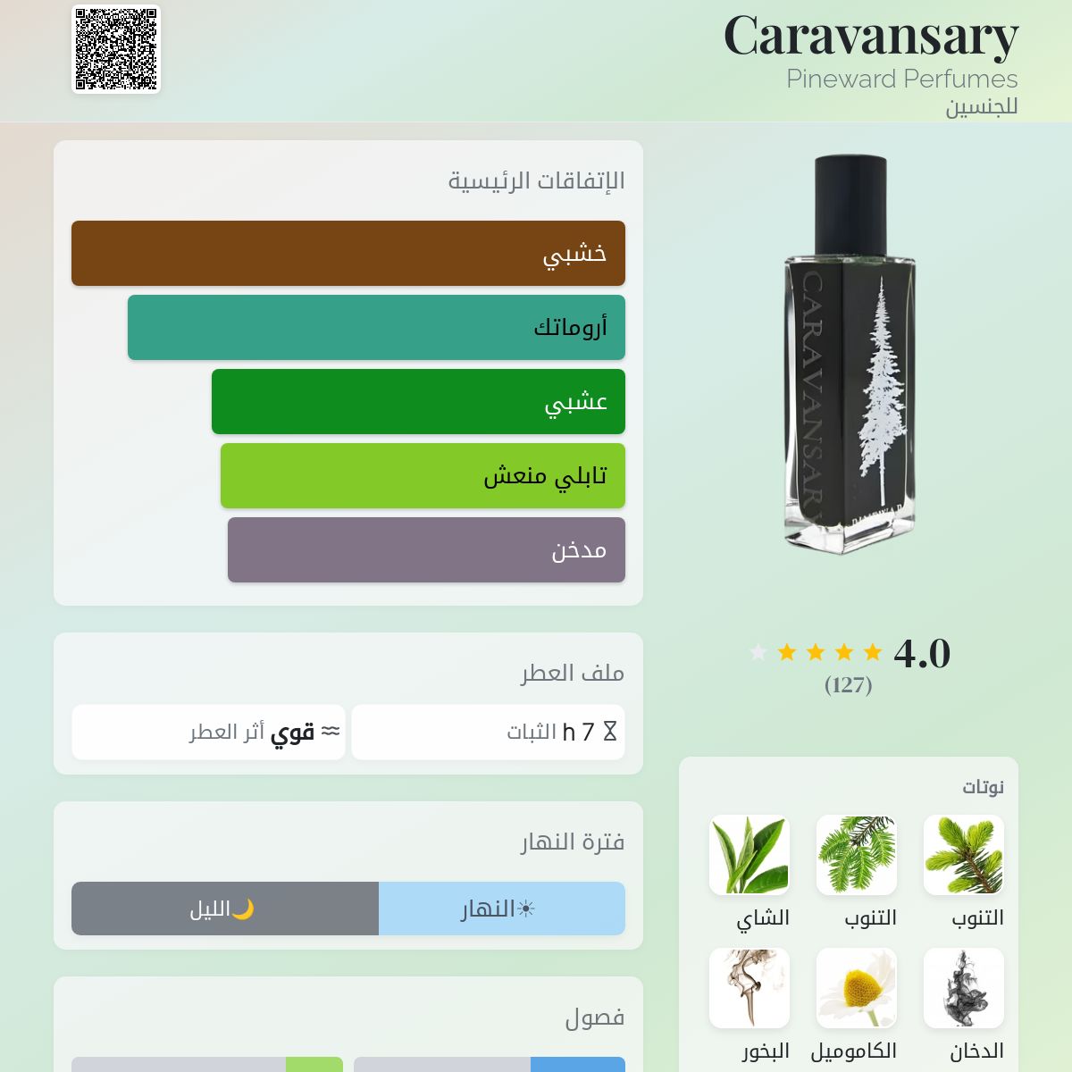 Caravansary Pineward Perfumes عطر - a جديد fragrance للجنسين 2024
