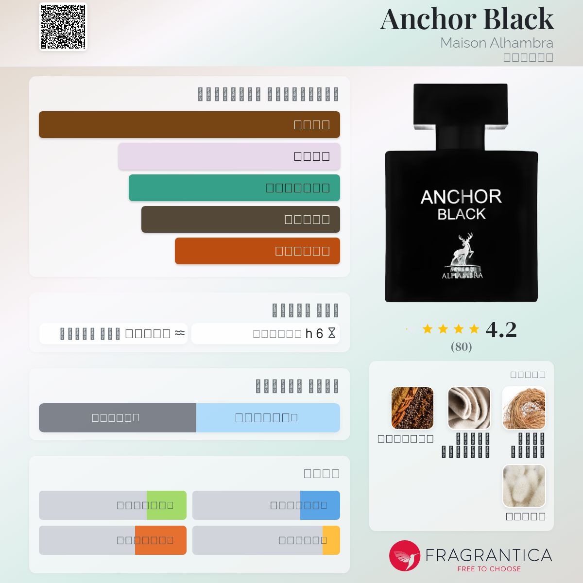 ARCHER BLACK & ERENETIC 香水￼ 2点セット