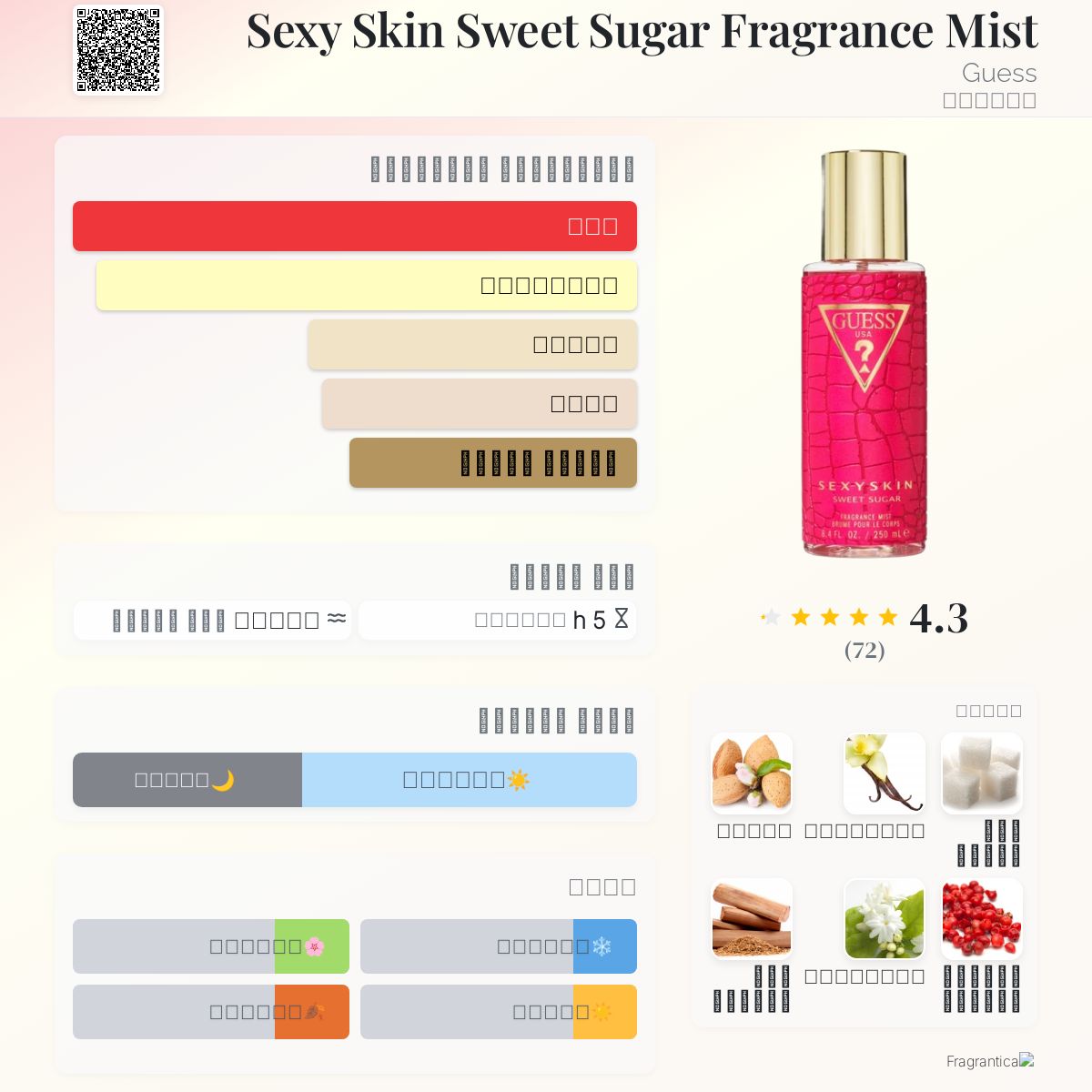 Sexy Skin Sweet Sugar Fragrance Mist Guess عطر a جديد fragrance