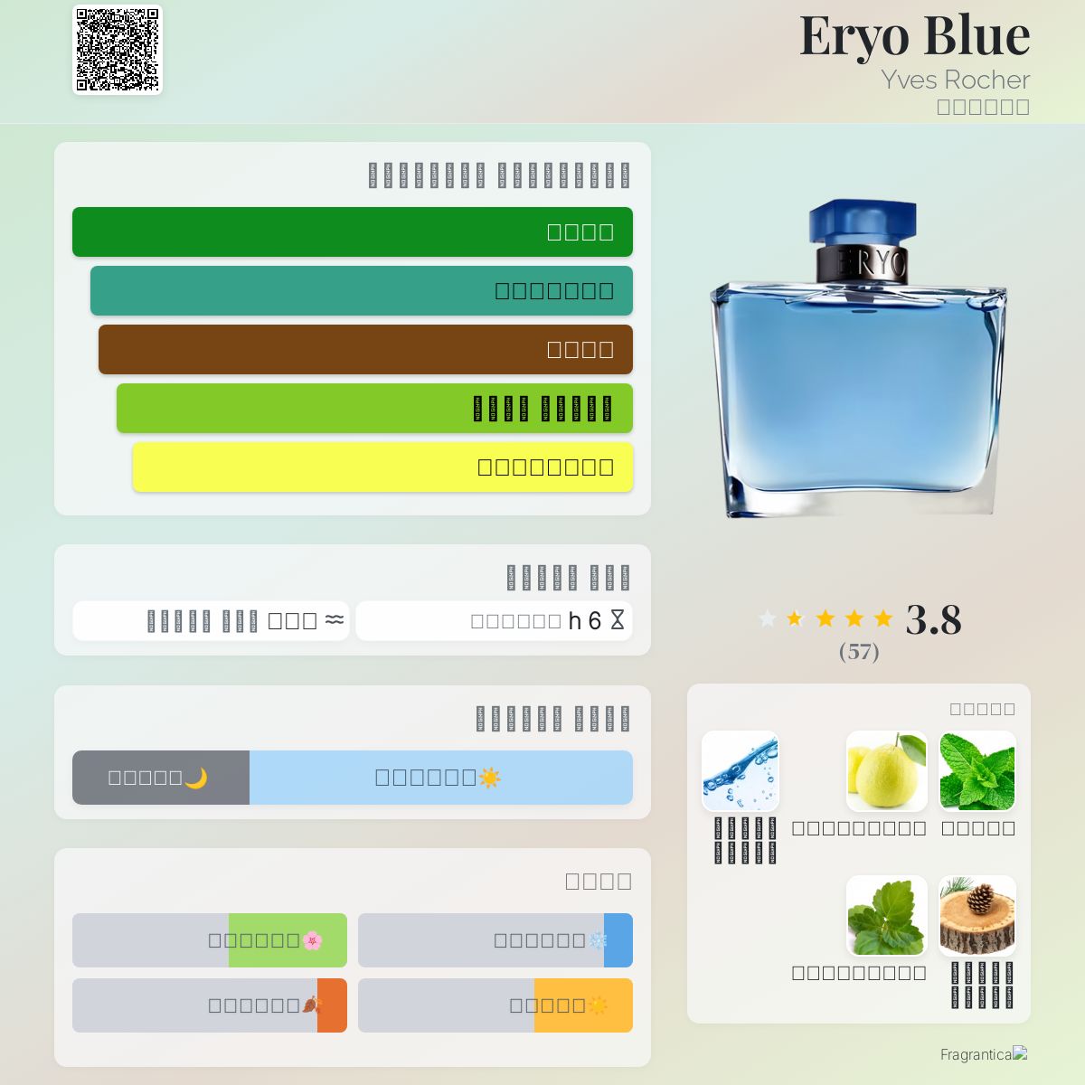 Eryo Blue Yves Rocher ماء كولونيا a fragrance للرجال 2004