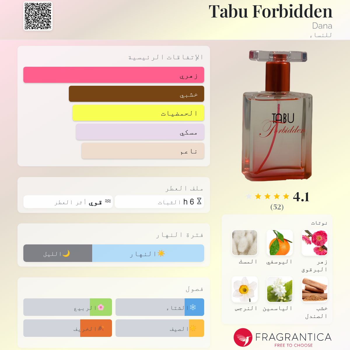 Tabu Forbidden Tabu Fragrantica Police Forbidden Perfume Woman