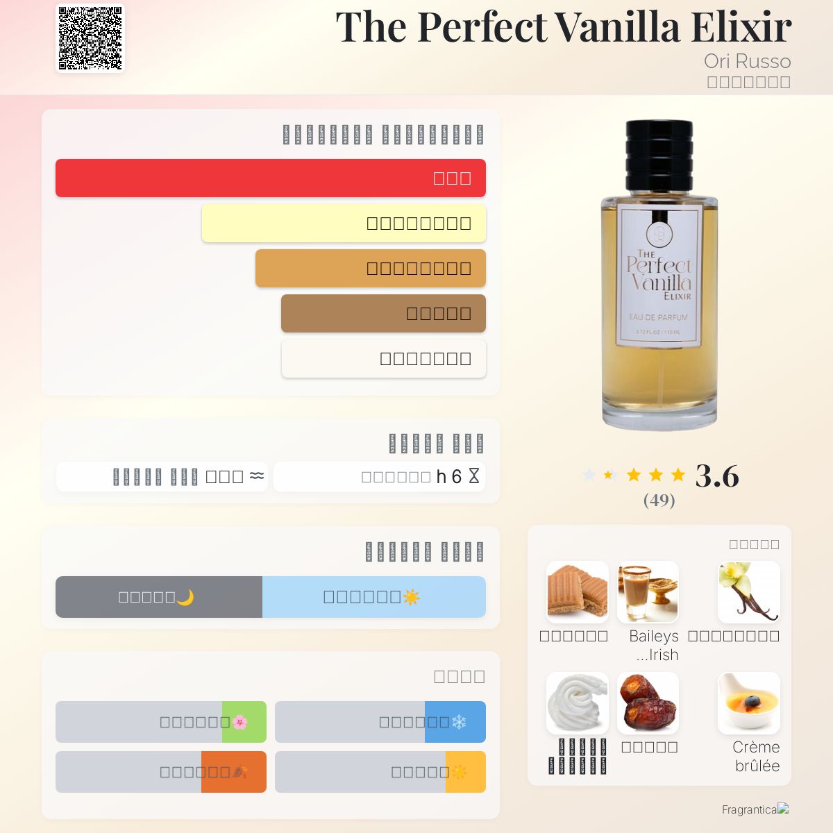 The Perfect Vanilla Elixir Ori Russo عطر a جديد fragrance