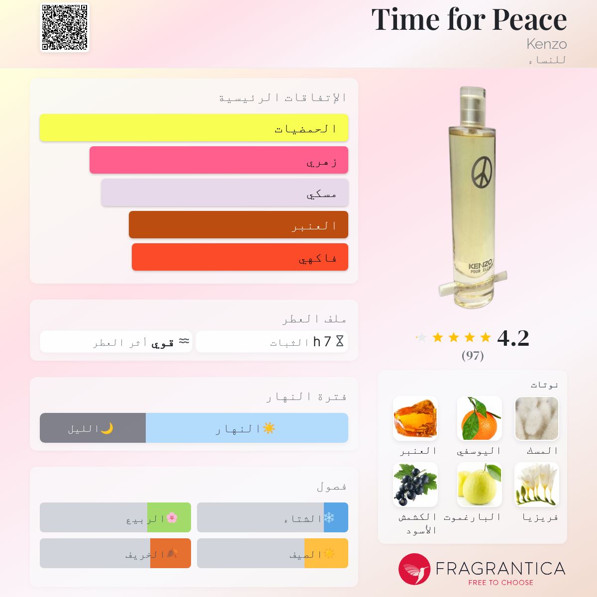 Time for Peace Kenzo عطر a fragrance للنساء 1999