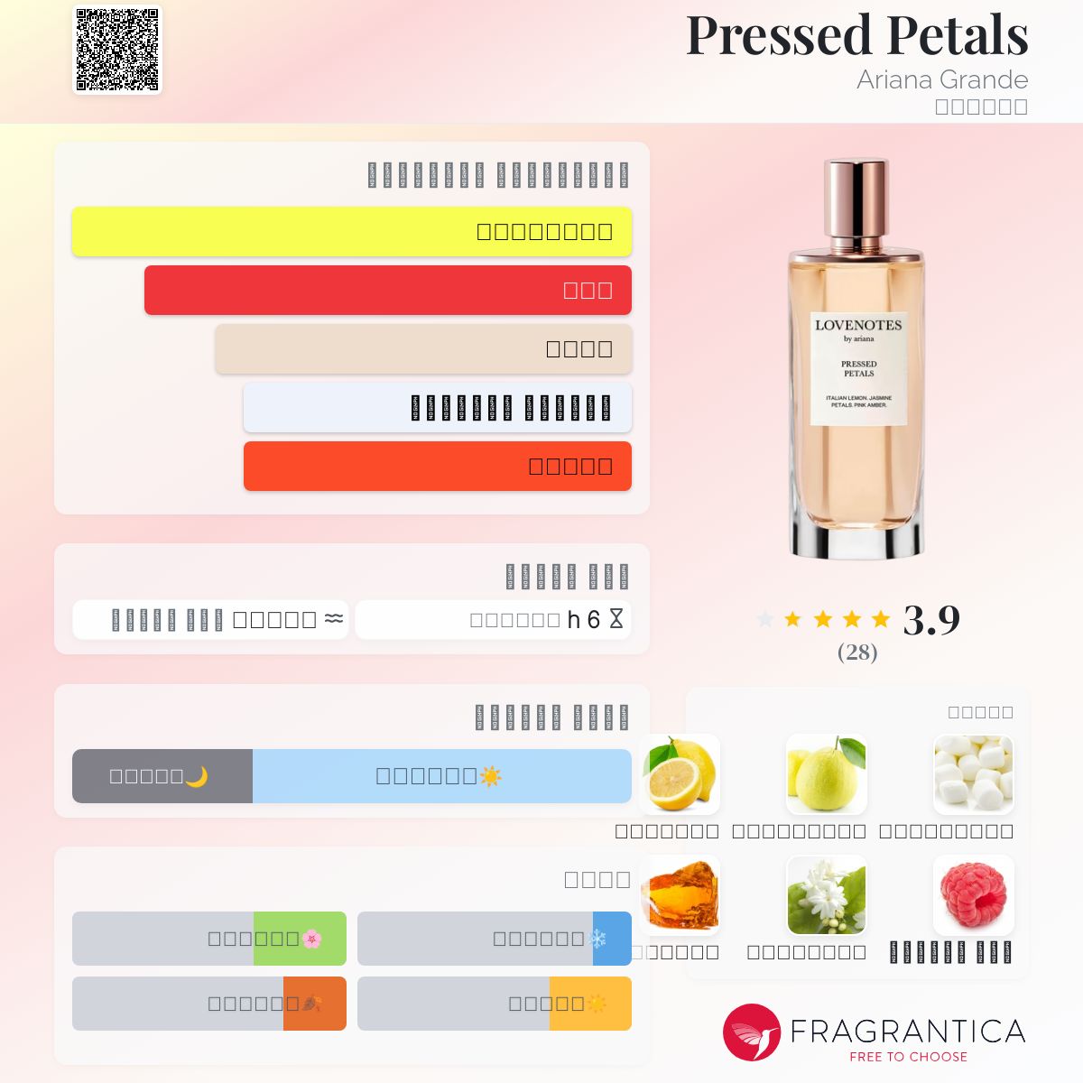 Love Notes Ari By Ariana Grande Fragrantica Fragrance Guerlain