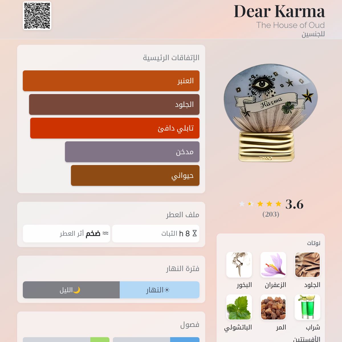 Dear Karma The House of Oud عطر - a جديد fragrance للجنسين 2024