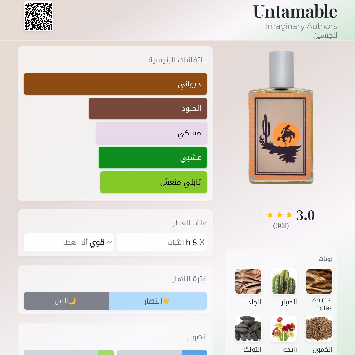 Untamable Imaginary Authors عطر - a جديد fragrance للجنسين 2024