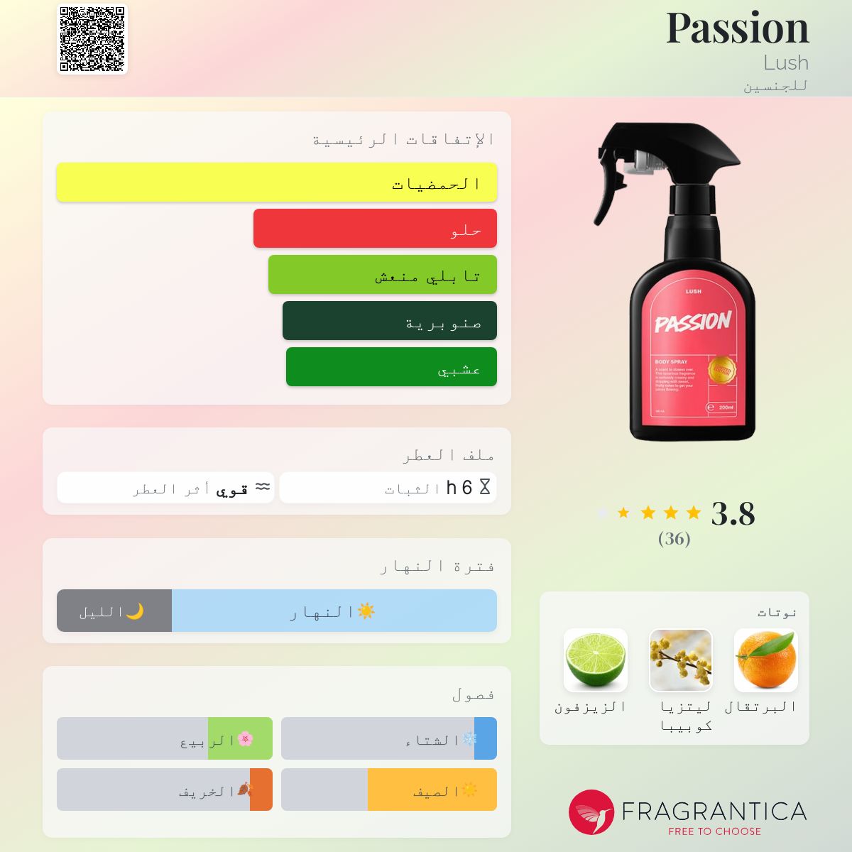 Passion Lush عطر a جديد fragrance للجنسين 2024