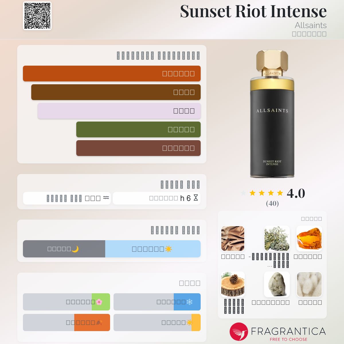 Sunset Riot Intense Allsaints عطر a جديد fragrance للجنسين 2024