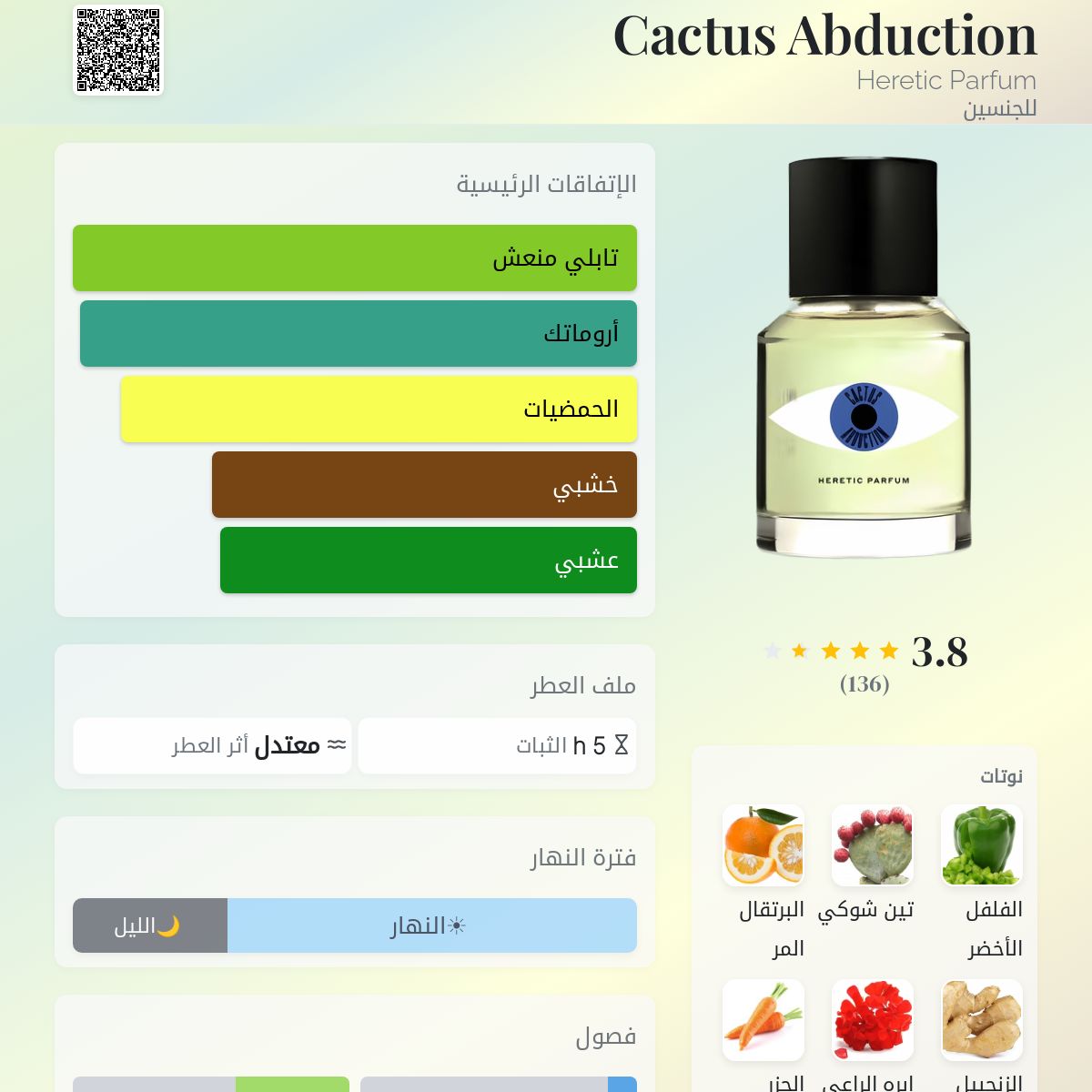Cactus Abduction Heretic Parfum  - a  fragrance  2024