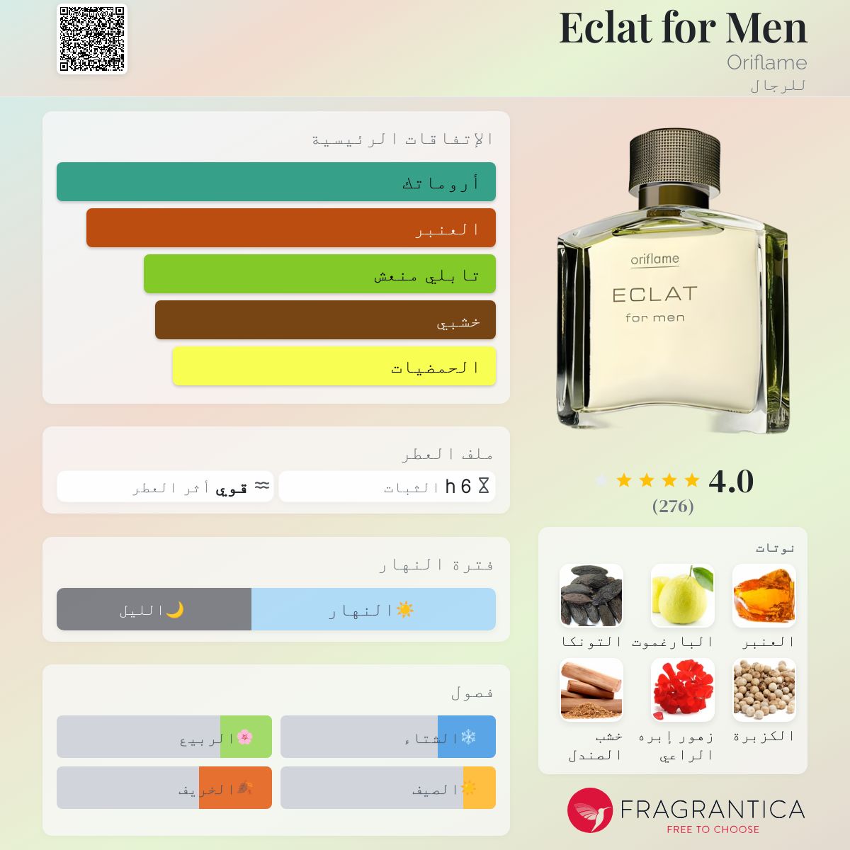 Eclat for Men Oriflame ماء كولونيا a fragrance للرجال