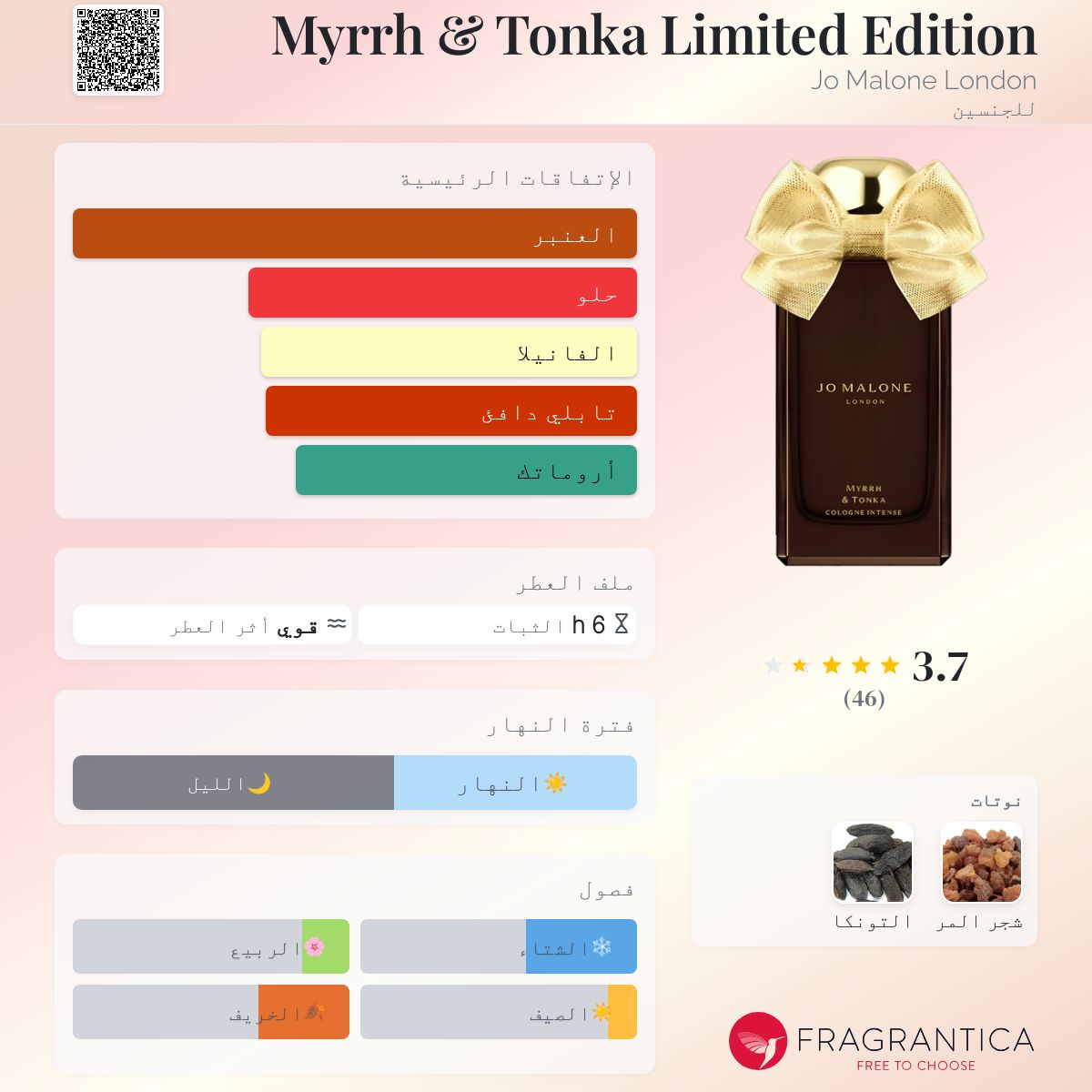 Myrrh & Tonka Limited Edition Jo Malone London عطر a