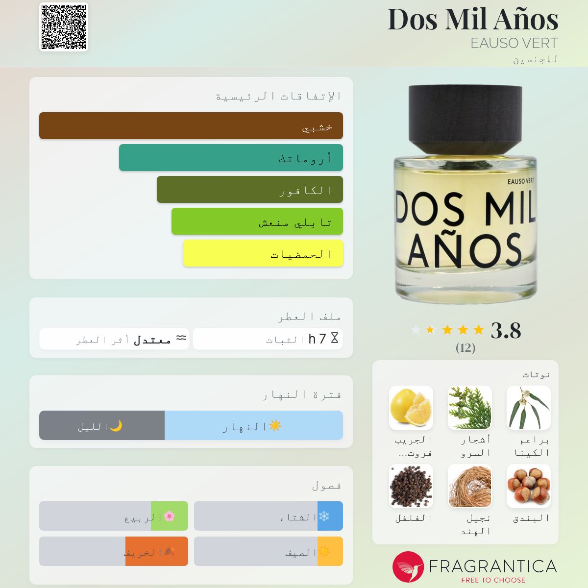 Dos Mil Años EAUSO VERT عطر a جديد fragrance للجنسين 2024 - Main Image