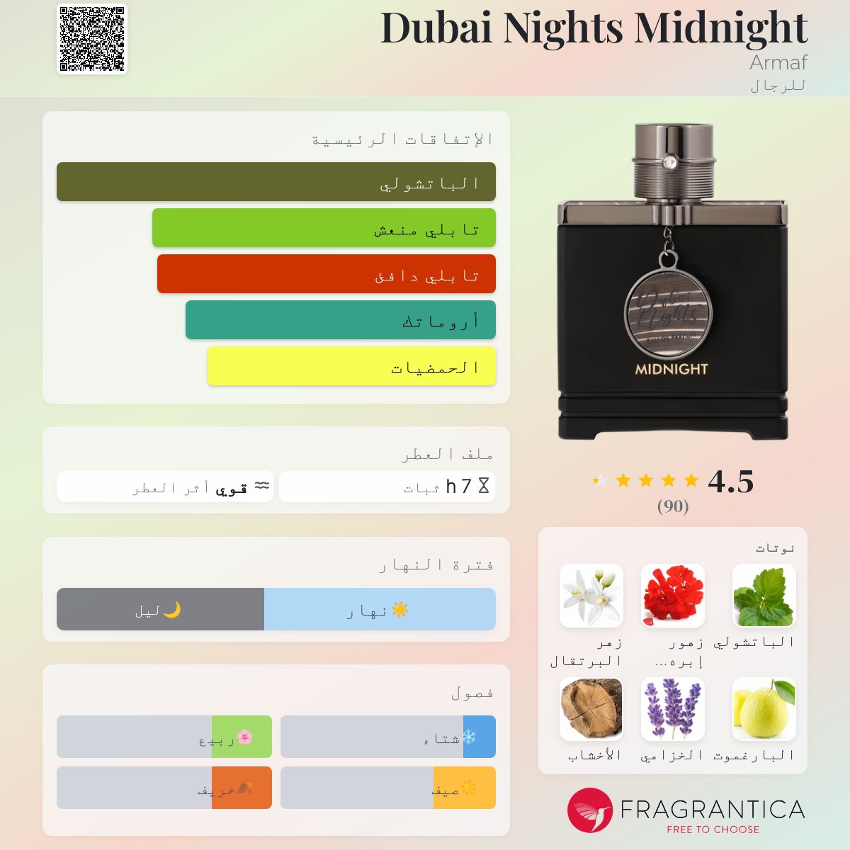 香水(男性用) ARMAF DUBAI NIGHT MIDNIGHT EDP 100ml Amazon.com: Armaf 