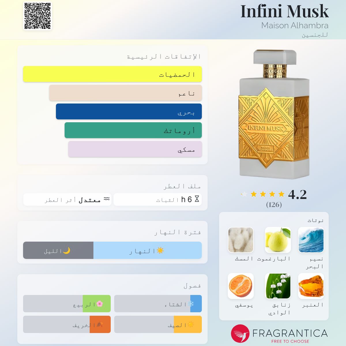 Infini Musk Fragrantica Infini Musk Maison Alhambra عطر A جديد