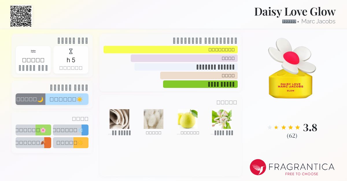 Daisy Love Glow Marc Jacobs عطر a جديد fragrance للنساء 2024