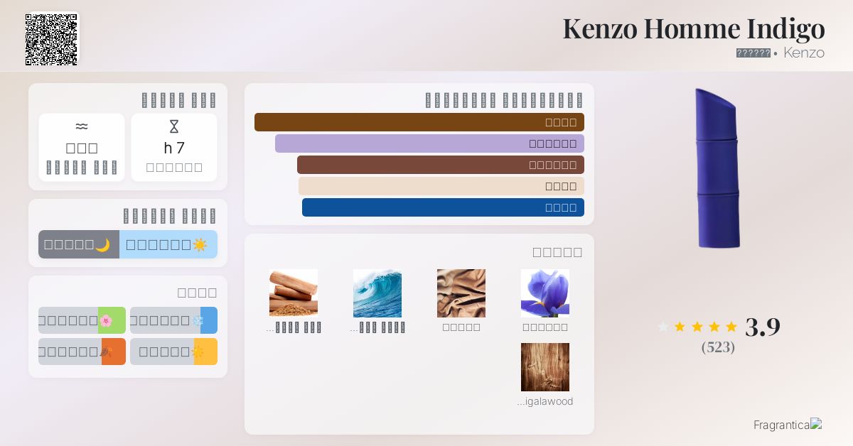 Kenzo Homme Indigo Kenzo ماء كولونيا a جديد fragrance للرجال 2025