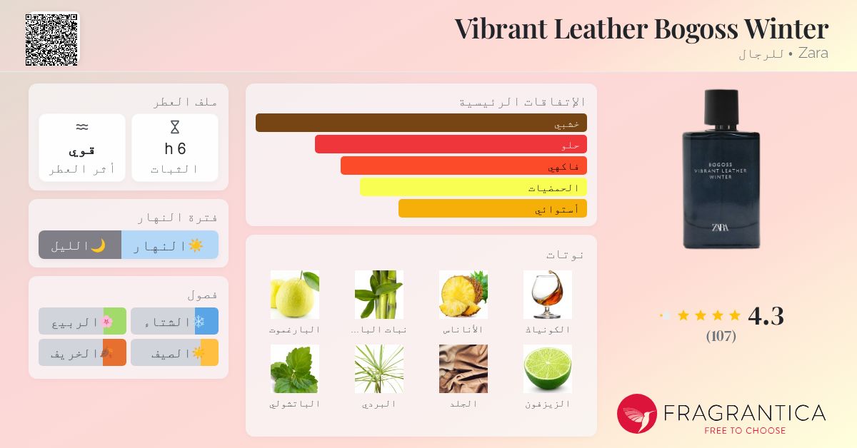 Vibrant Leather Bogoss Winter Zara ماء كولونيا a جديد fragrance