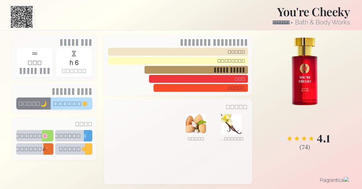 You're Cheeky Bath & Body Works عطر - a جديد fragrance للجنسين 2025