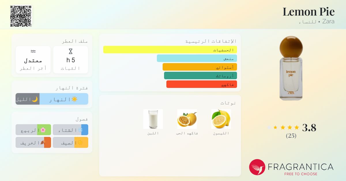 Eau De Toilette Zara Perfume Lemon Pie Lemon Pie Zara عطر A