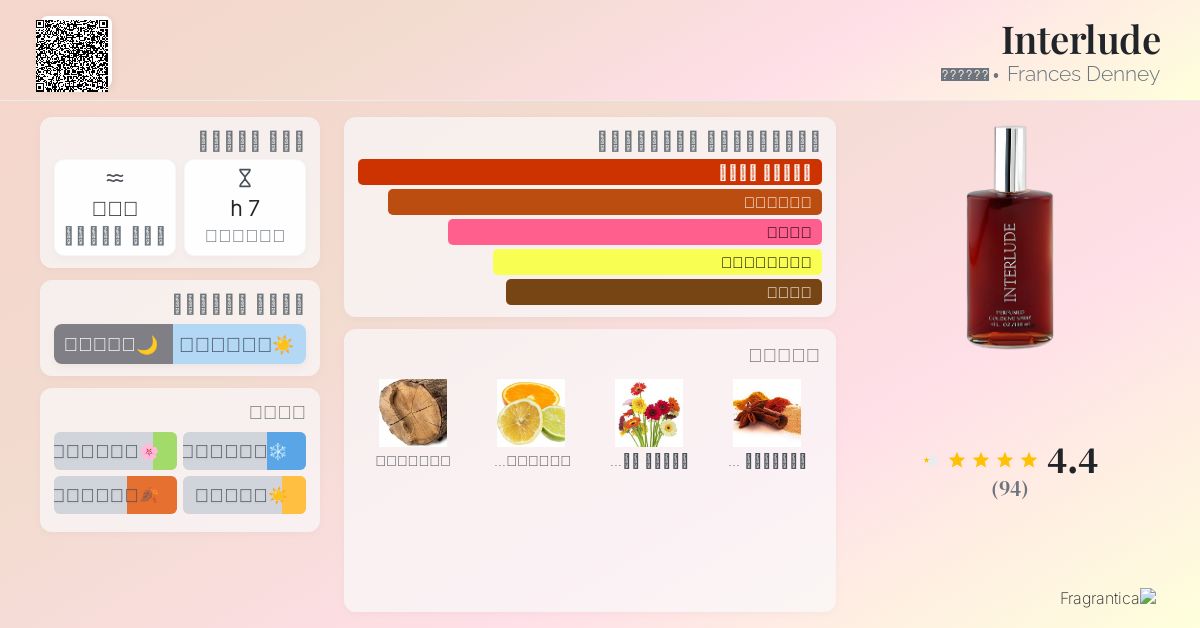 Interlude Frances Denney عطر a fragrance للنساء 1965
