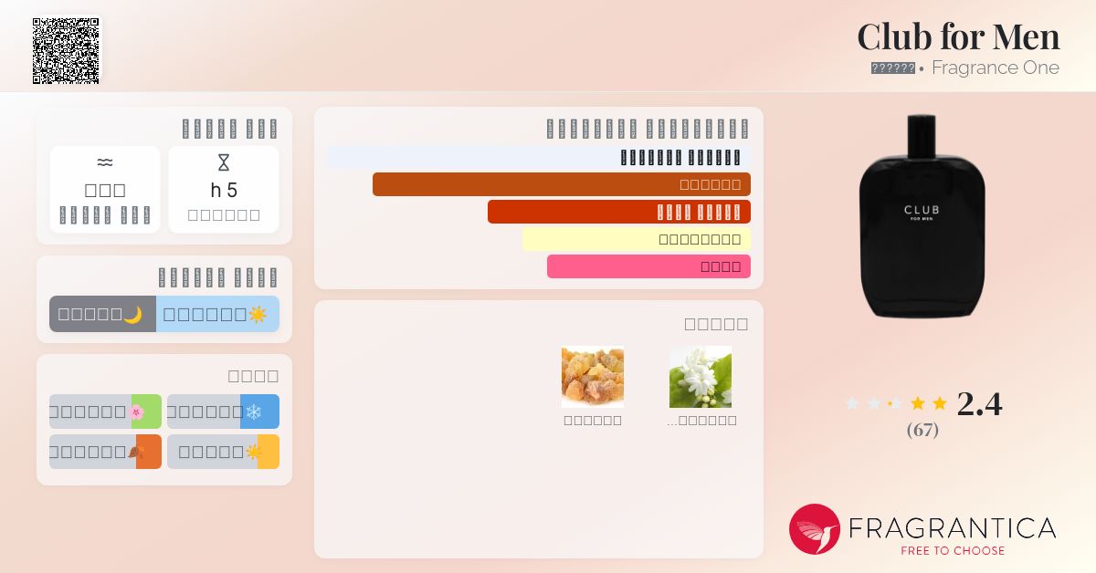 Club for Men Fragrance One ماء كولونيا a جديد fragrance للرجال 2025