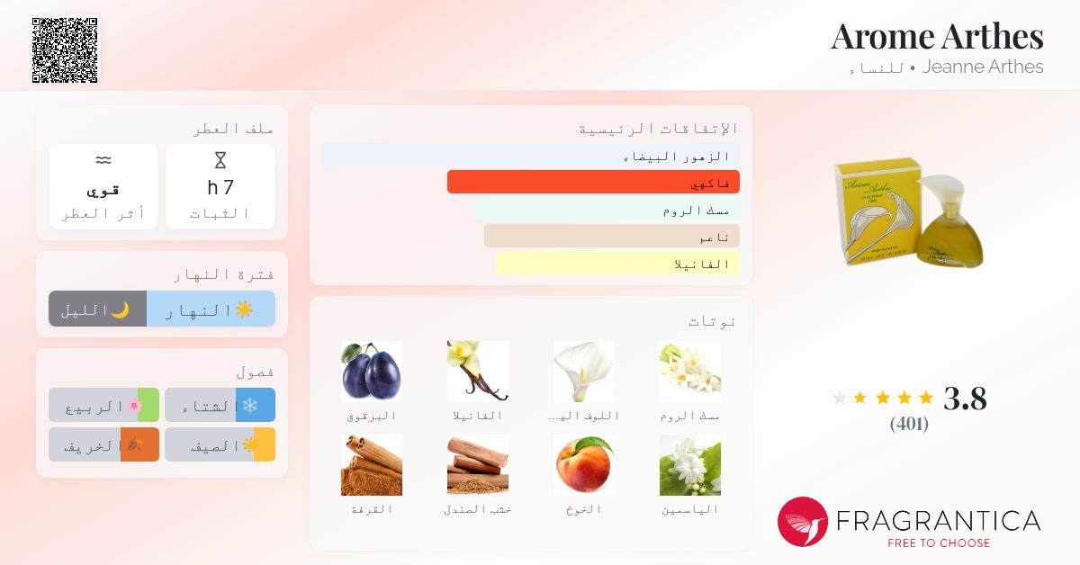 Arome Arthes Jeanne Arthes عطر a fragrance للنساء