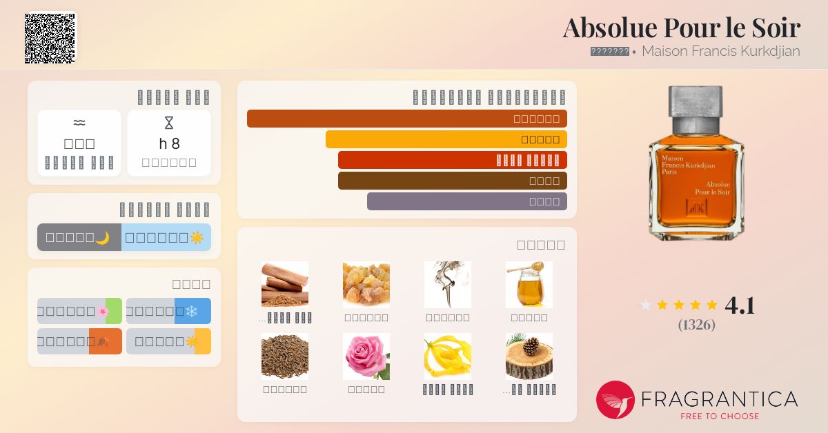 Absolue Pour le Soir Maison Francis Kurkdjian عطر a fragrance