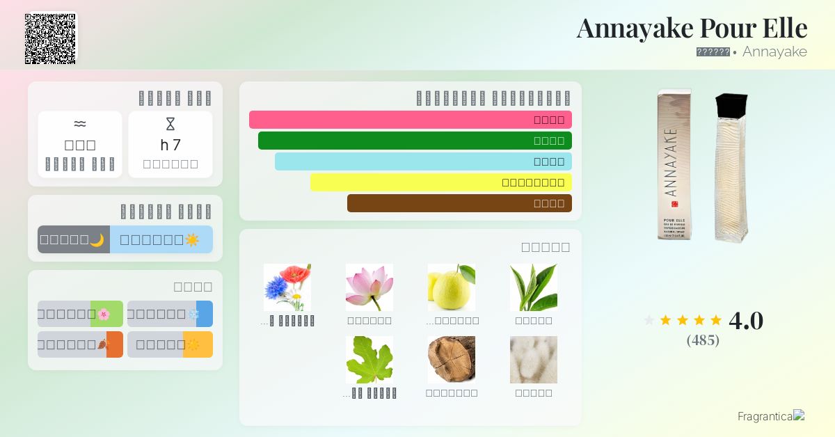 Annayake Pour Elle Annayake عطر a fragrance للنساء 2000
