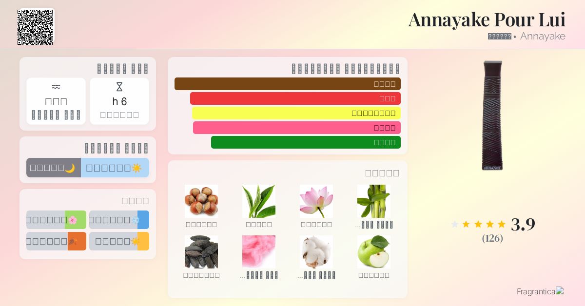 Annayake Pour Lui Annayake ماء كولونيا a fragrance للرجال 2000