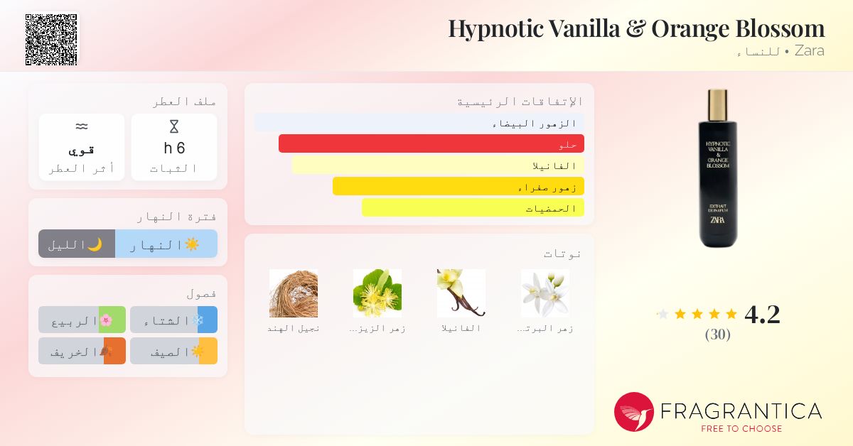 Hypnotic Vanilla & Orange Blossom Zara عطر a جديد