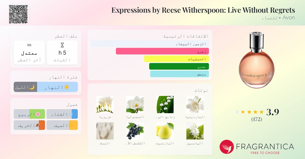 Expressions by Reese Witherspoon: Live Without Regrets Avon عطر