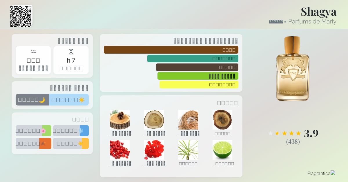 Shagya Parfums de Marly ماء كولونيا a fragrance للرجال 2009