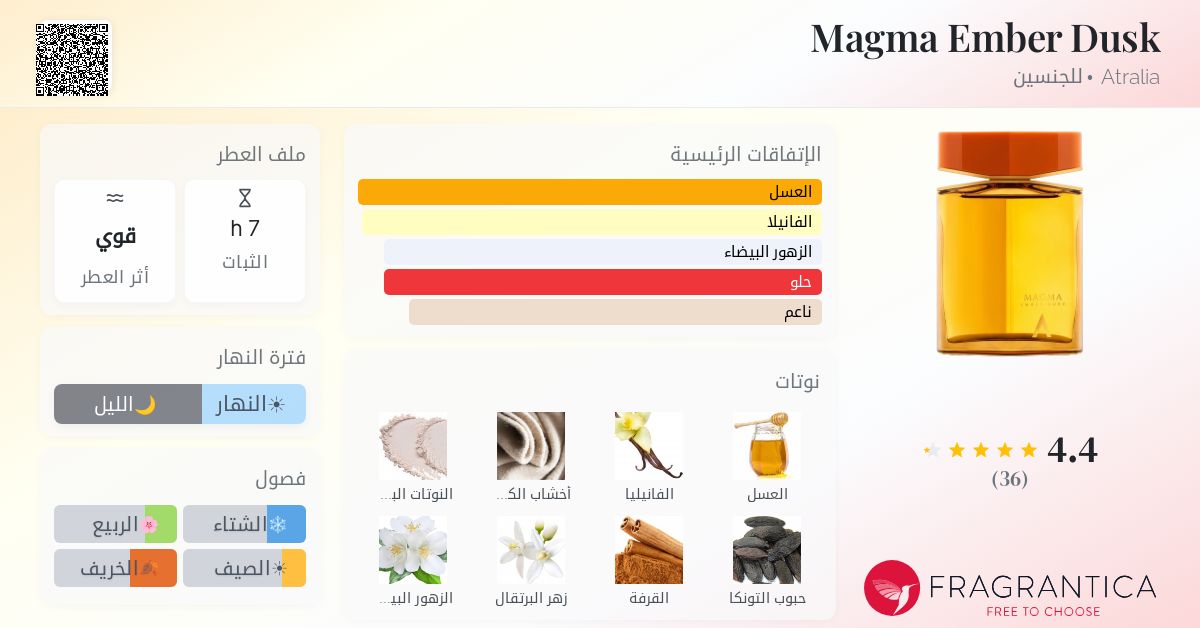 Magma Ember Dusk Atralia عطر - a جديد fragrance للجنسين 2025