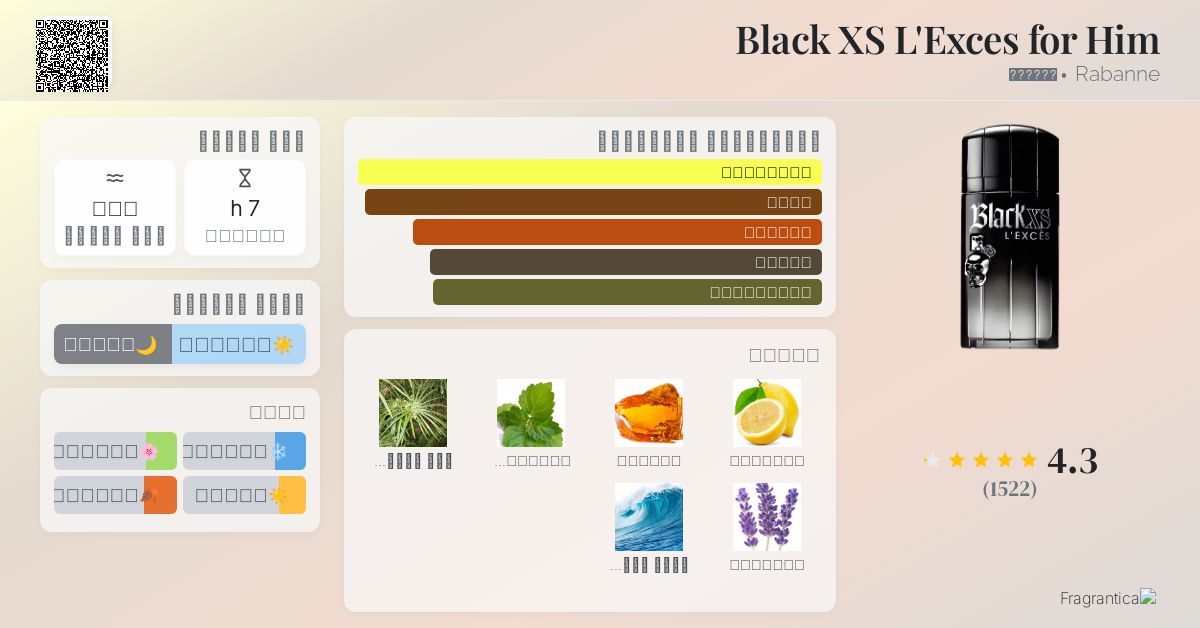 Black XS L'Exces for Him Rabanne ماء كولونيا a