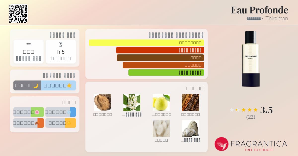Eau Profonde Thirdman عطر a fragrance للجنسين 2011