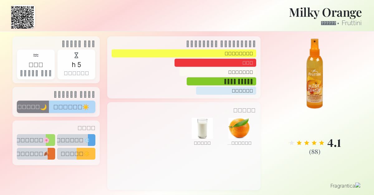 Milky Orange Fruttini عطر a fragrance للنساء