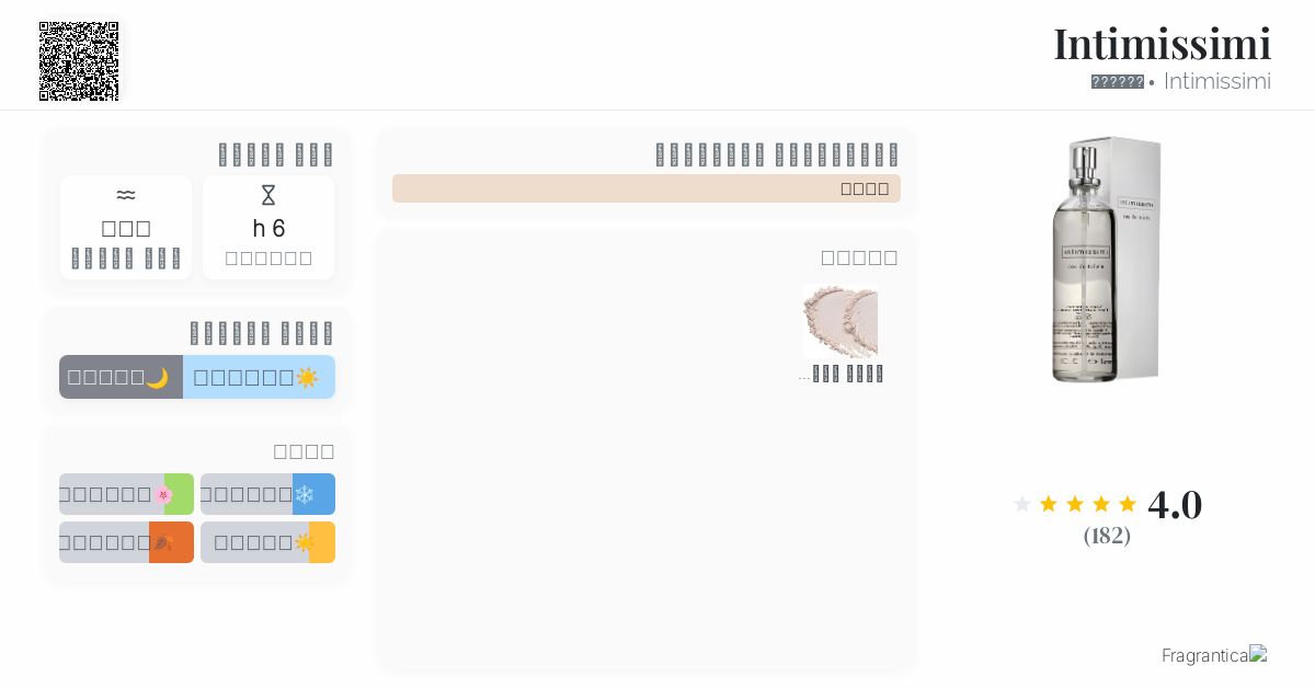 Intimissimi Intimissimi عطر a fragrance للنساء 2008