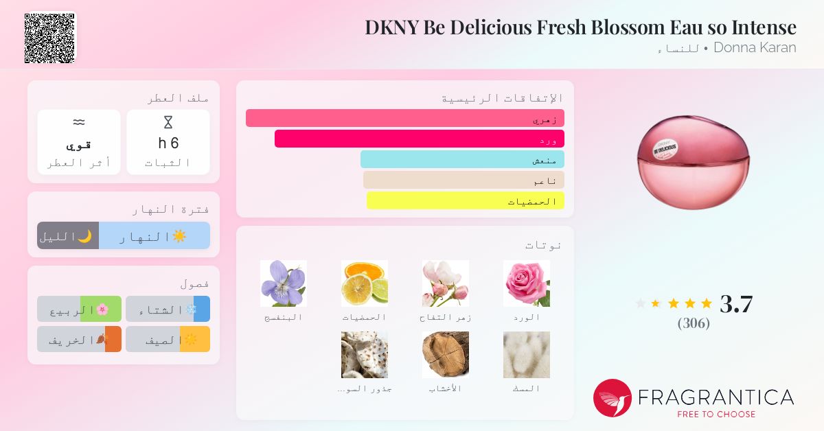 DKNY Be Delicious Fresh Blossom Eau so Intense Donna Karan عطر a